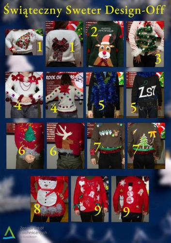 Świąteczna bitwa sweterków rozstrzygnięta!